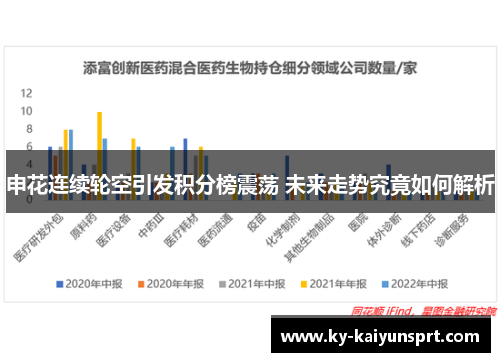 申花连续轮空引发积分榜震荡 未来走势究竟如何解析