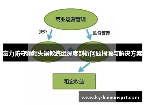 富力防守频频失误教练组深度剖析问题根源与解决方案